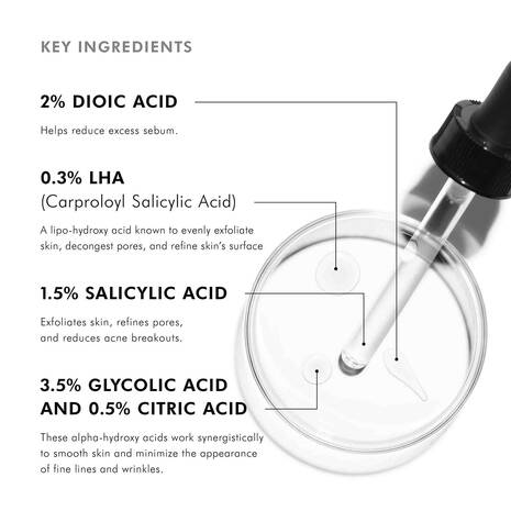 Key Ingredients SkinCeuticals Blemish and Age Defense