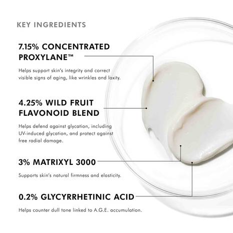 Key Ingredients of AGE Advanced Eye by SkinCeuticals