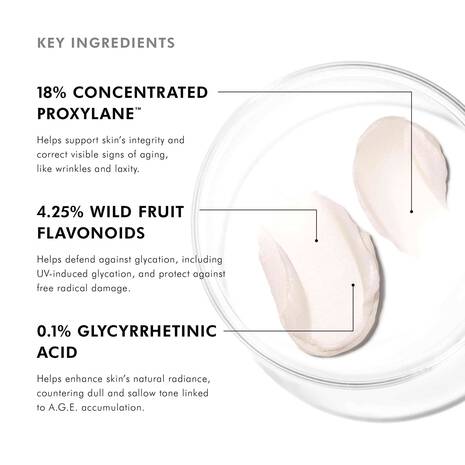 SkinCeuticals AGE Interrupter Advanced key ingredients