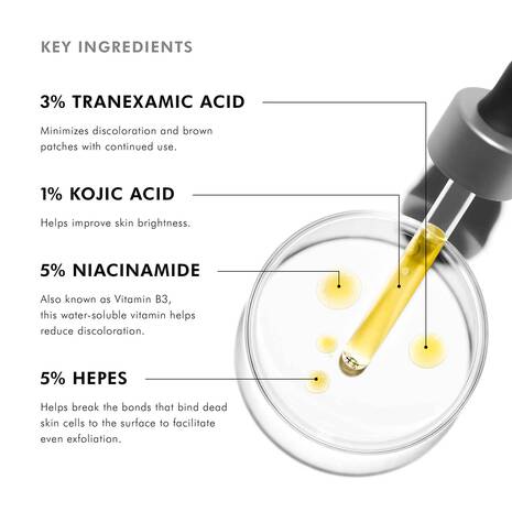 Key Ingredients Discoloration Defense SkinCeuticals 