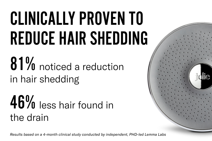 The Filtered Showerhead