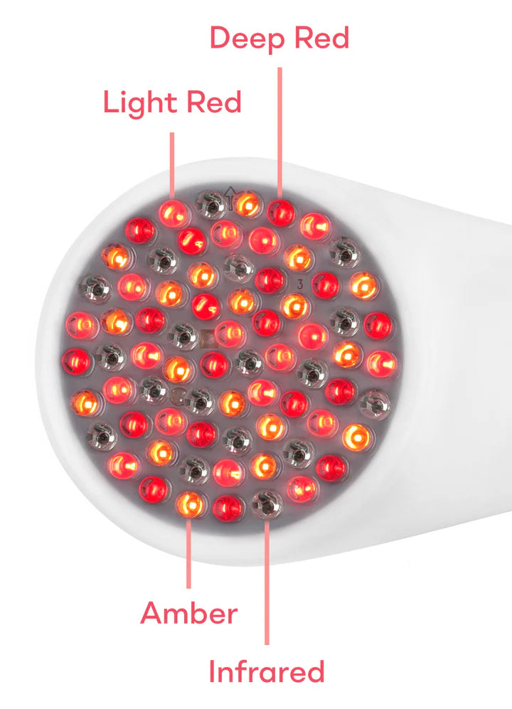LightStim for Wrinkles close up red LED Lights