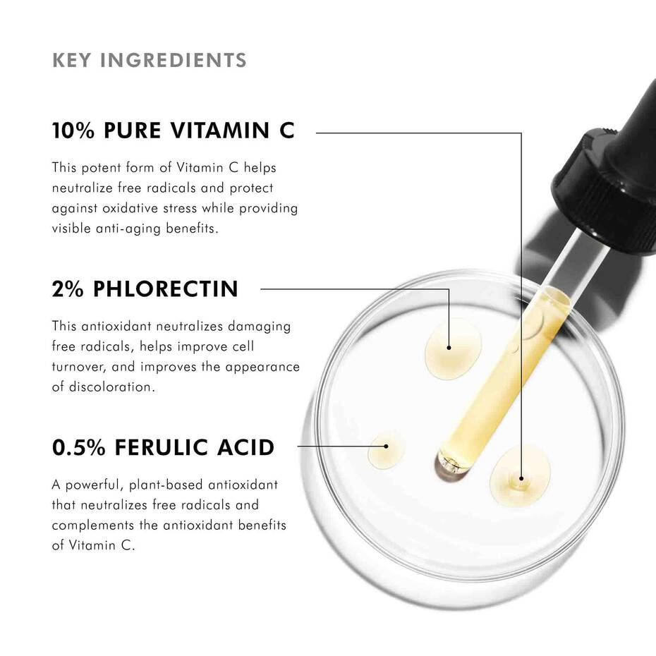 Phloretin CF SkinCeuticals Key Ingredients