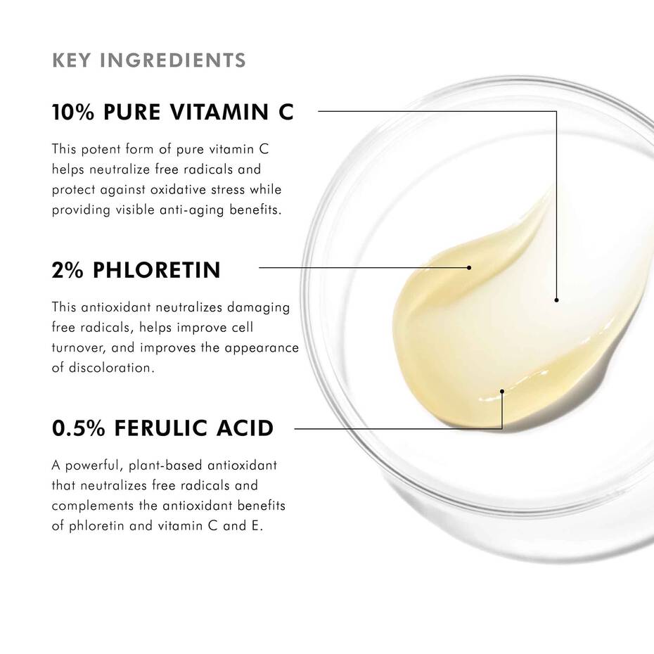 Phloretin CF Gel SkinCeuticals Key Ingredients