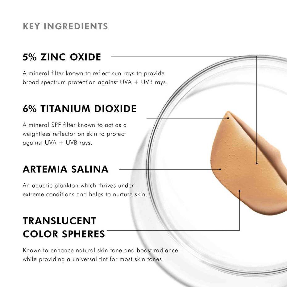 Physical Fusion UV Defense SkinCeutcials Key Ingredients