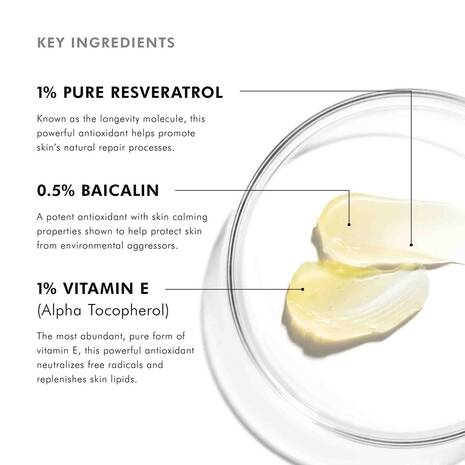 Resveratrol BE SkinCeuticals Key Ingredients