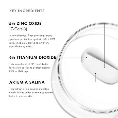 Sheer Physical UV Defense SPF 50 SkinCeuticals Key Ingredients