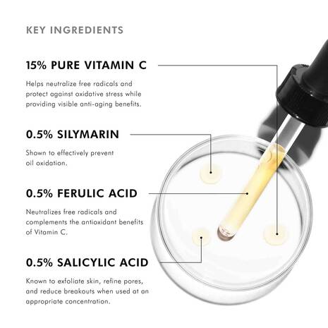 Silymarin CF SkinCeuticals Key Ingredients