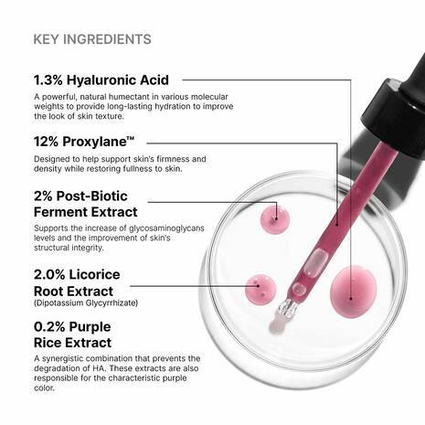 H.A. Intensifier Multi-Glycan